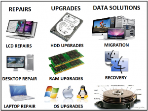 laptop repair services at home in hanoi vietnam